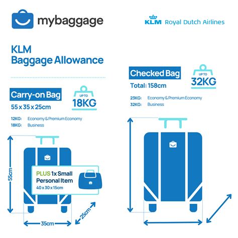 klm excess baggage fee|klm check in baggage fee.